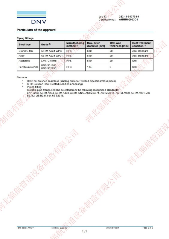 Hebei Jinhang Pipeline Equipment Manufacturing Co., Ltd. – Certifications, Quality System and Export Experience 